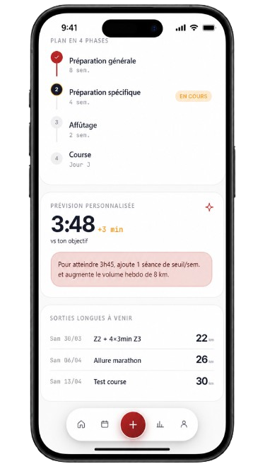 Attuna — Prévision personnalisée 3:48 pour le marathon
