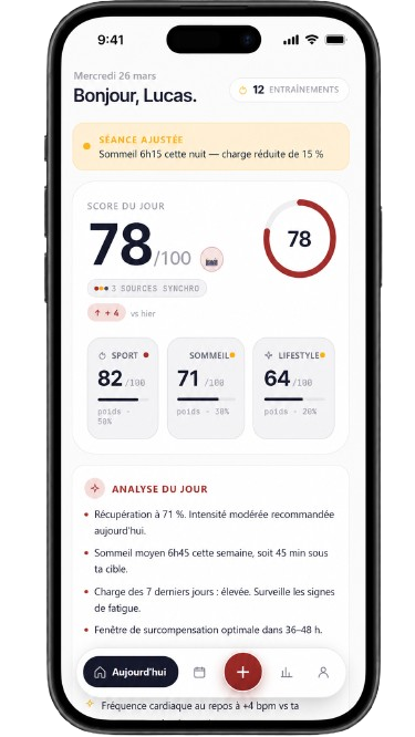 Écran d'accueil Attuna — Score du jour, sources synchro, analyse du jour